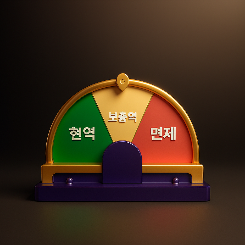 신검 준비